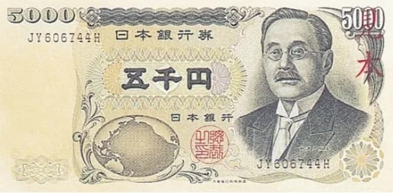 Jaka waluta w Japonii? Odkryj tajemnice japońskiego jena Jaka waluta w Japonii? Odkryj tajemnice japońskiego jena