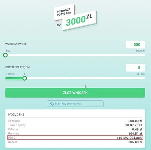 Co to jest RRSO przy pożyczce i jak wpływa na koszty kredytu? Co to jest RRSO przy pożyczce i jak wpływa na koszty kredytu?