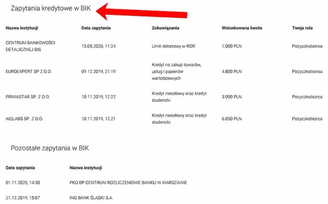 Który bank nie patrzy na zapytania w BIK? Oto co musisz wiedzieć Który bank nie patrzy na zapytania w BIK? Oto co musisz wiedzieć